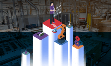 Benchmark the State of Your Manufacturing Digitalization