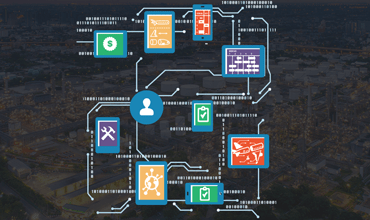 Driving Rapid ROI with the Digital Thread