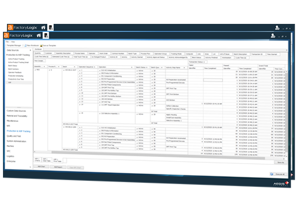 Pivot-Tabelle einer aktiven WIP