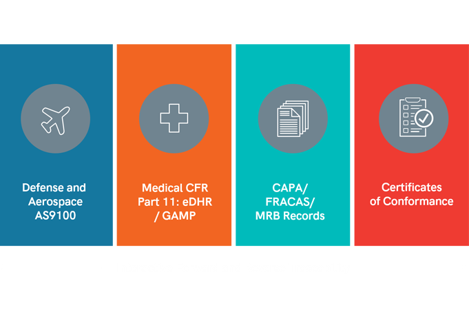 types of regulatory & compliance categories