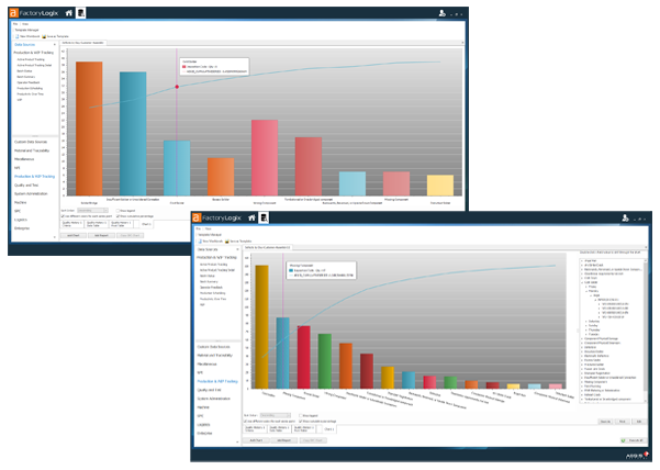 vue de multiples rapports