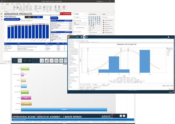 collage of dashboard and power BI reports