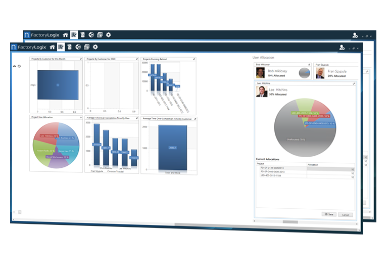 Operational visibility screen