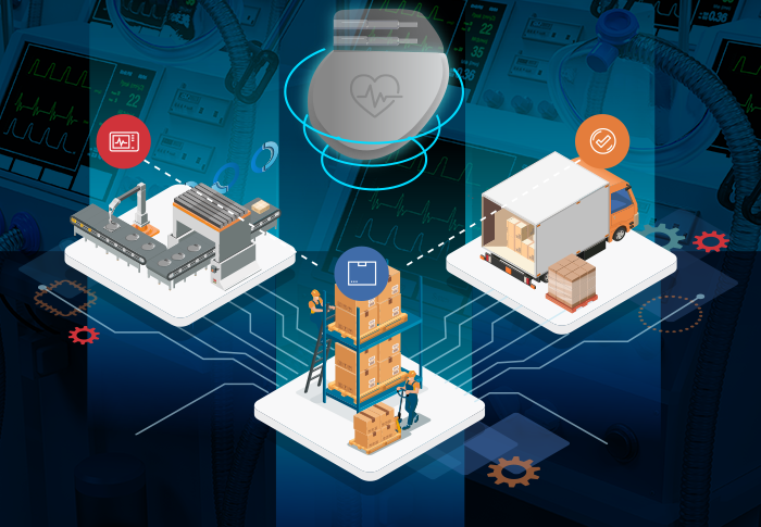 Traceability in Medical Device Manufacturing