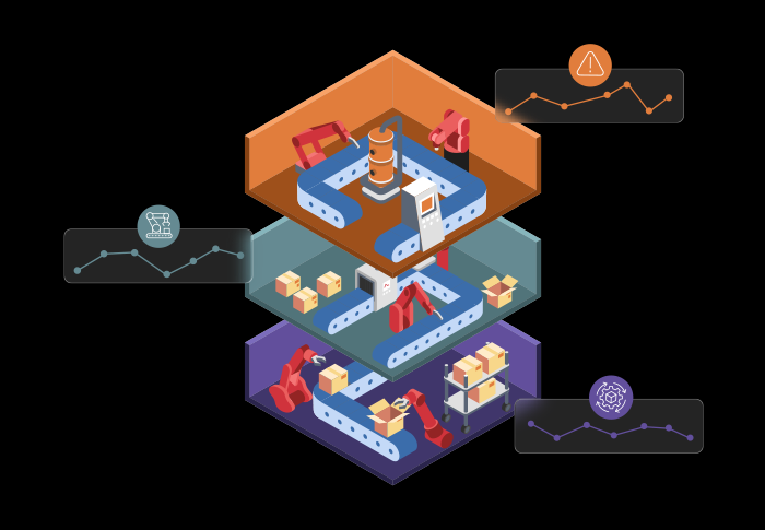 factory simulation