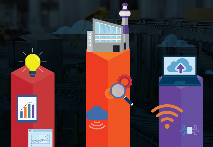 Digitale Dominanz in der Fertigung durch Daten, Talente und Technologie