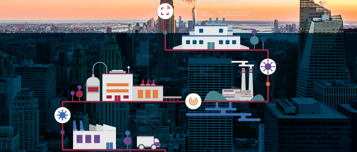 Your Industry 4.0 Journey