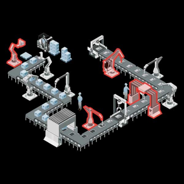 plc