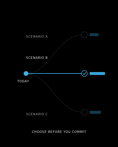 traceability-predictive-operations
