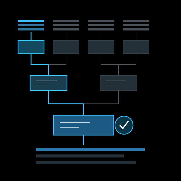 compliance-audit-readiness