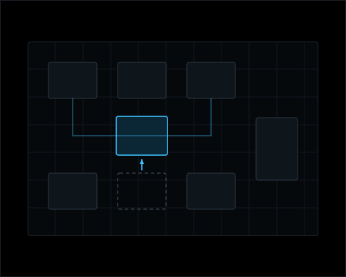tab3-visualize-validate