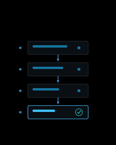 svc-supp-5-support-requests